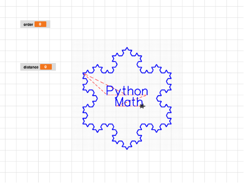 Koch Snowflake