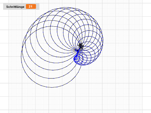 spirale verschoben