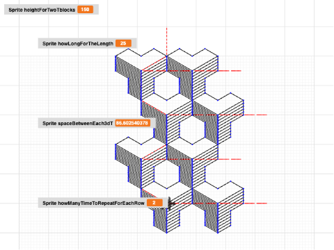 3D T block Testing