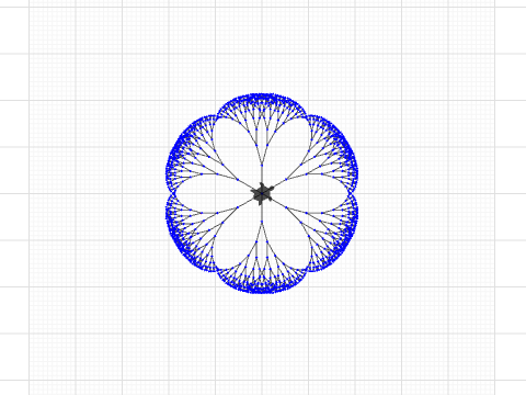 U7L1-Tree 5/17/23