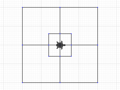 jc square procedure