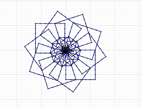 Spirograph Procedure