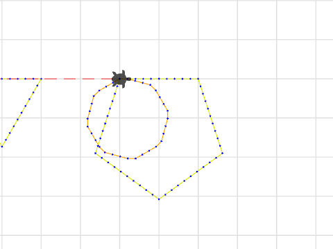 Red Circle Blue Square Lab