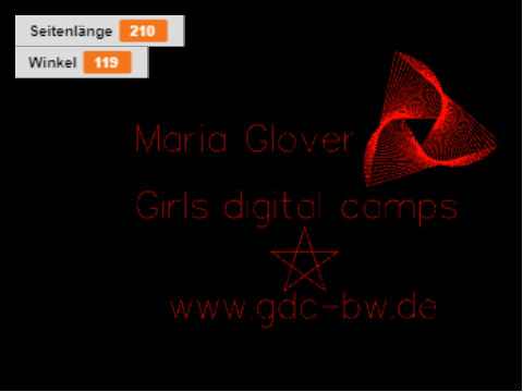 Gdc maria fertig