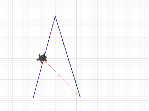 Coloor Theory and Parameter a.s.