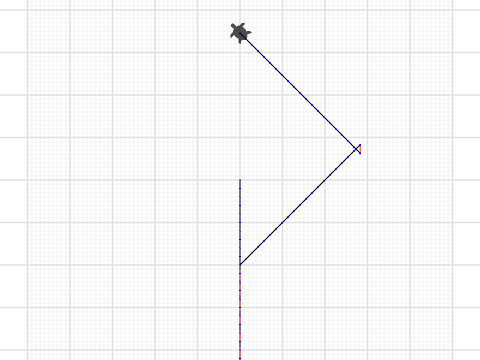 Color Theory and Parameters KL