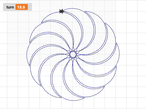 Swirlexample