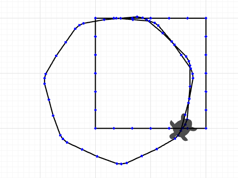 5 Resize a Block