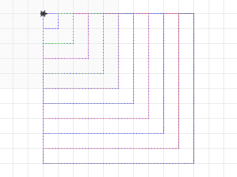 5 Resize a Block