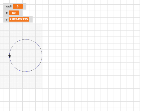 Taller_citilab_12_cirmunferencia