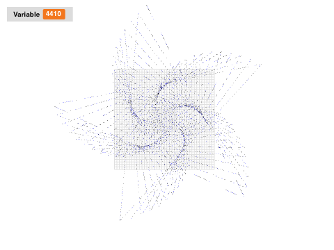 7 Make a variable (spiral)