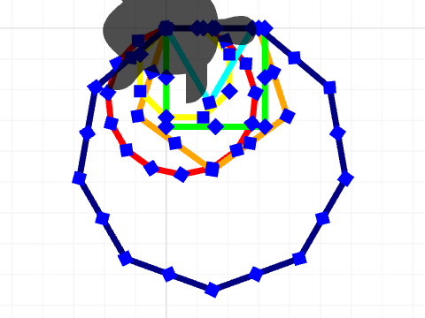 5 (1/2) Resize a polygon