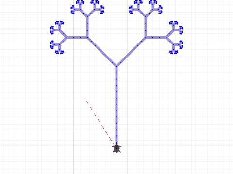 customfractaltree