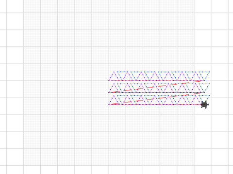 Pattern Project A.P.