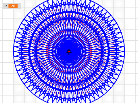 Cercle despases