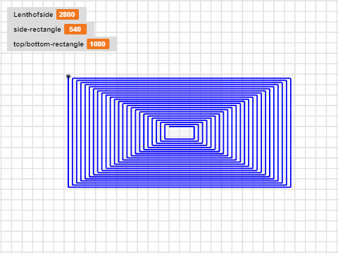 Variables Lab KR