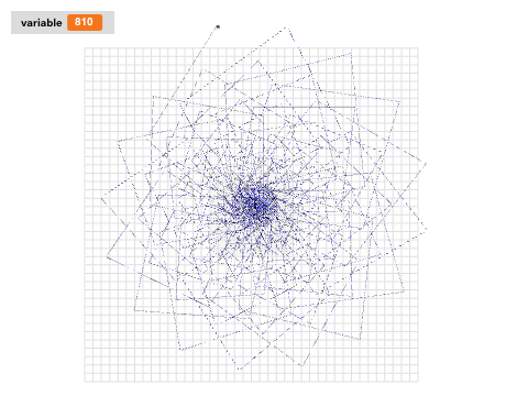 8 Make a variable (shape)