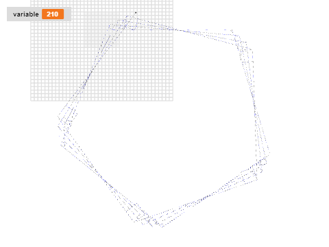 8 Make a variable (shape)