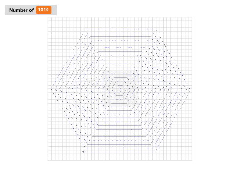 7 Make a variable (spiral)