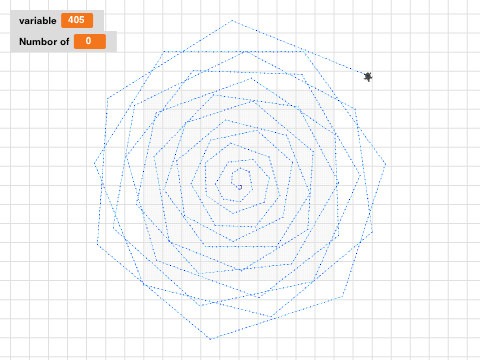 8 Make a variable (shape)