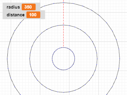 Concentric Circles