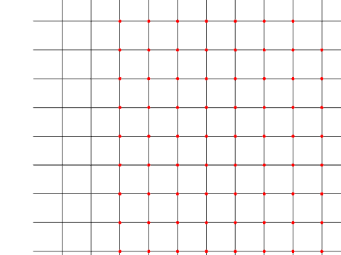 row of sq with density warning