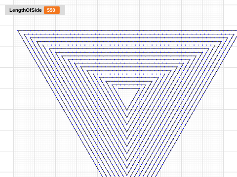 6. Variables 