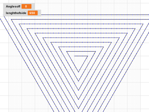 varible