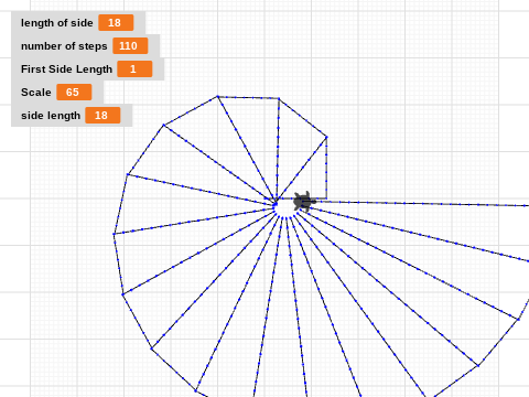 Theodorus Spiral