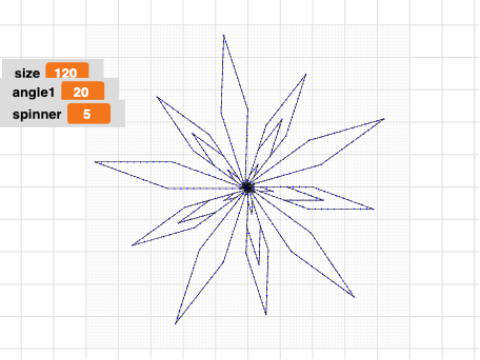 rhomvariables