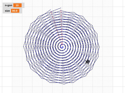 circle for the center