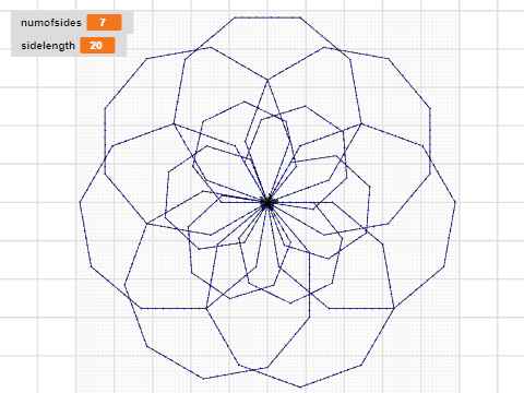 elle turtlestitch assessment
