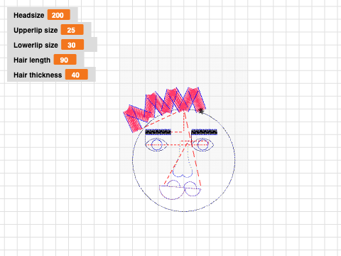 Parametric Face Generator