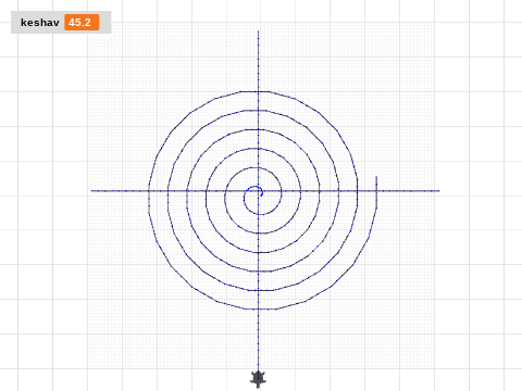 spiral twinkle