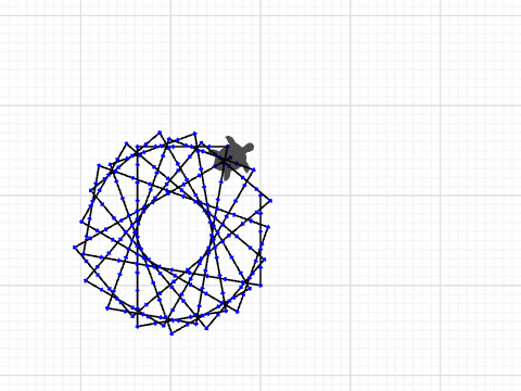 Spinning rectangles