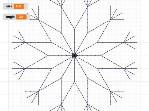 circle of trees