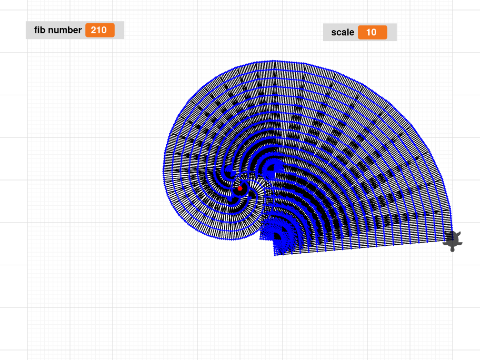 fibonacci