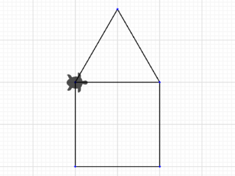 Figures geomètriques 