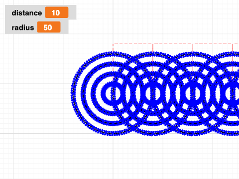 Concentric circle line