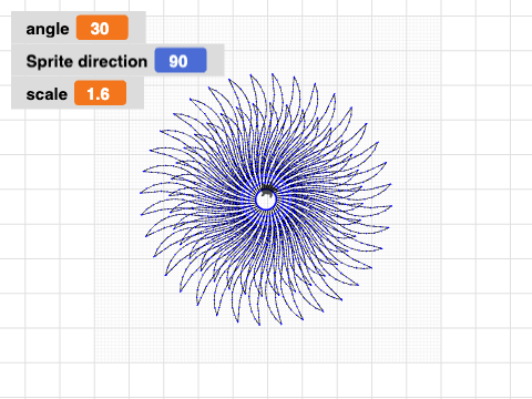 spins