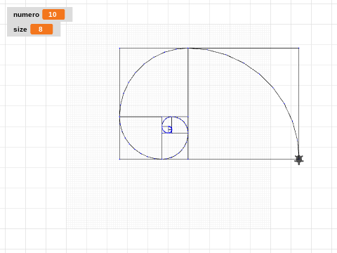 rizzbonacci