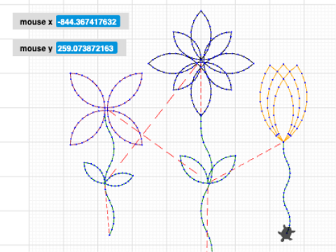 3 Flowers avoid density