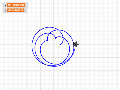 rose curve_bis