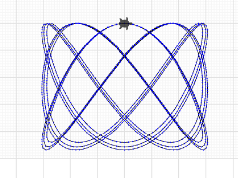 points to vector