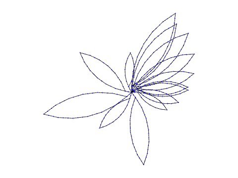 petal randomized