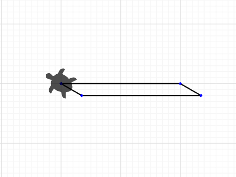 Parallelogramm