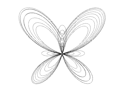 KCL Butterfly Curve