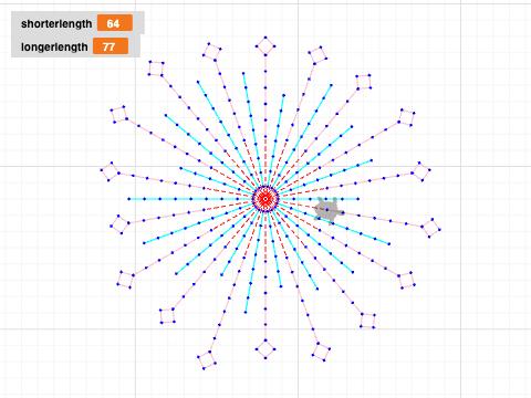 flowertburstVariables