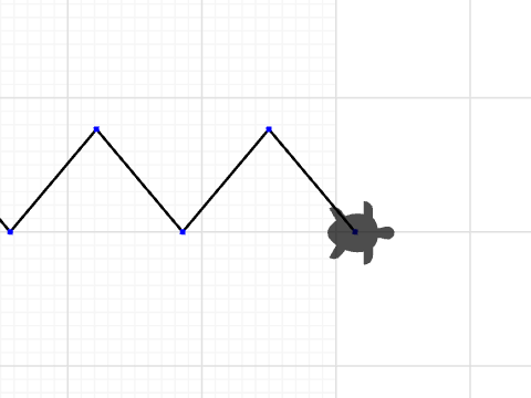 LVG_Quadrat