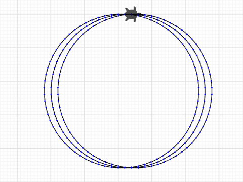 circl